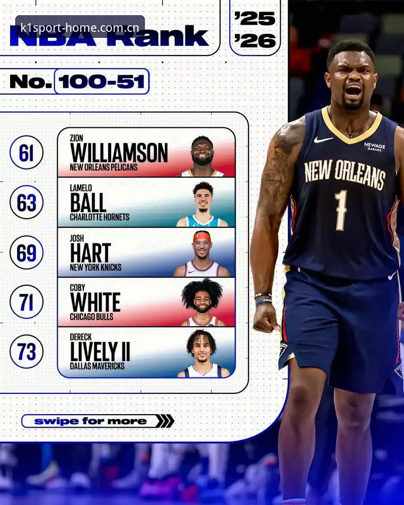 2026年NBA选秀观察指南：悬念从状元签开始，这些细节决定球队命运